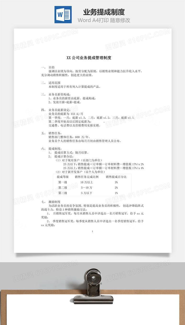 业务提成制度Word文档