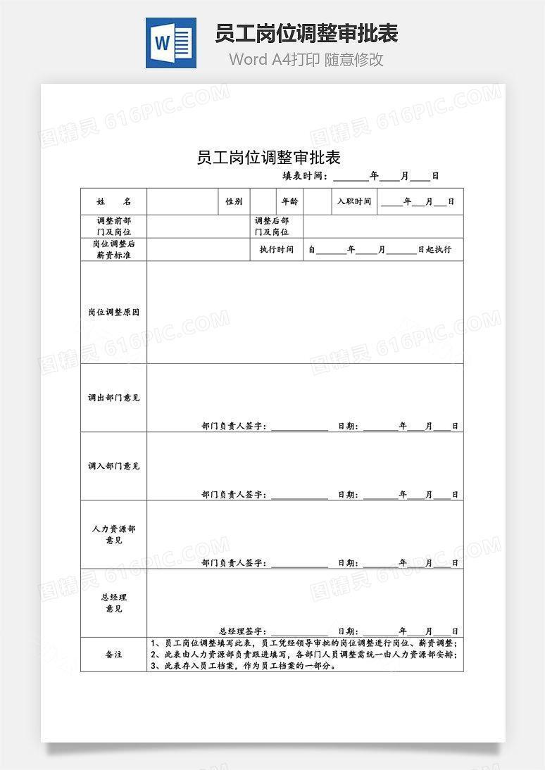 员工岗位调整审批表Word文档