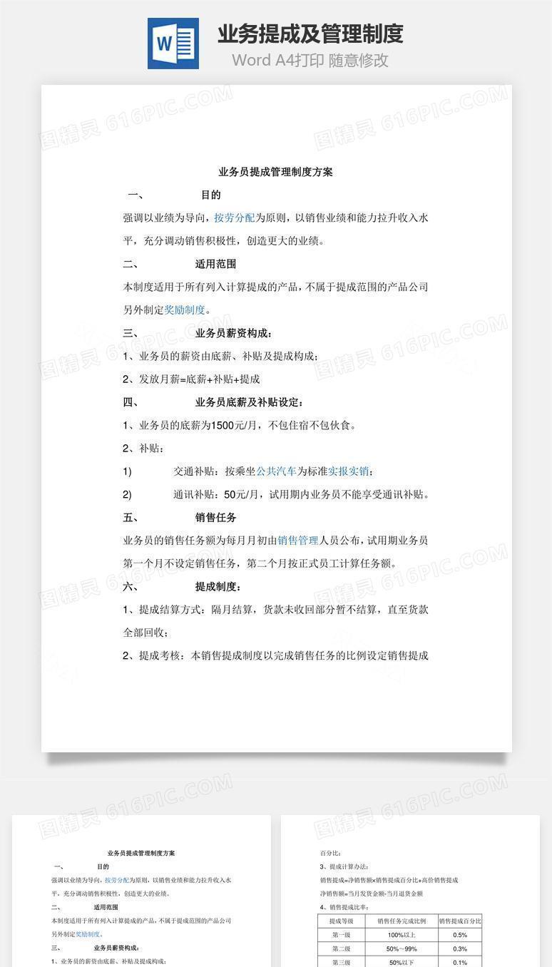 业务提成及管理制度Word文档