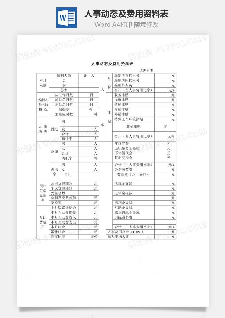 人事动态及费用资料表Word文档