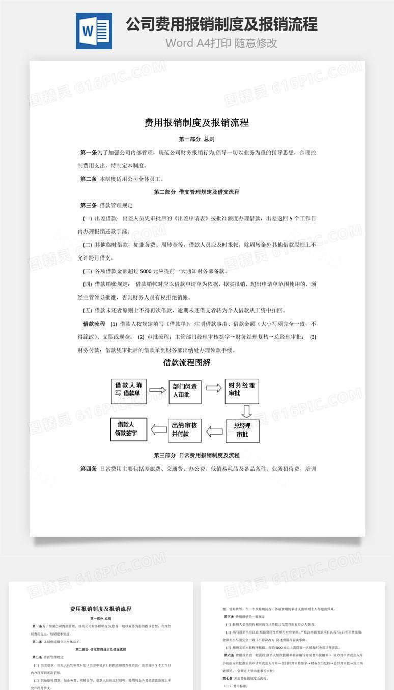 公司费用报销制度及报销流程Word文档