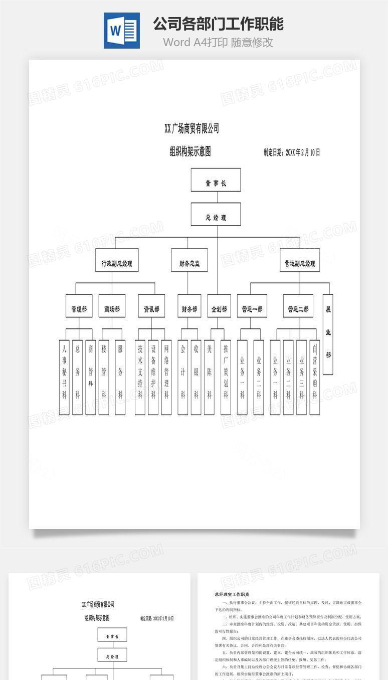 公司各部门工作职能Word文档