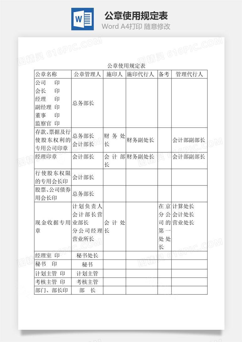 公章使用规定表Word文档