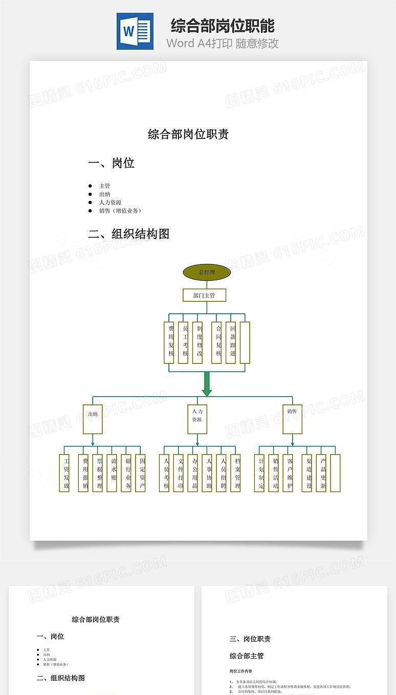 综合部岗位职能Word文档