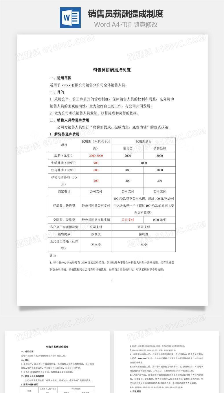 销售员薪酬提成制度Word文档