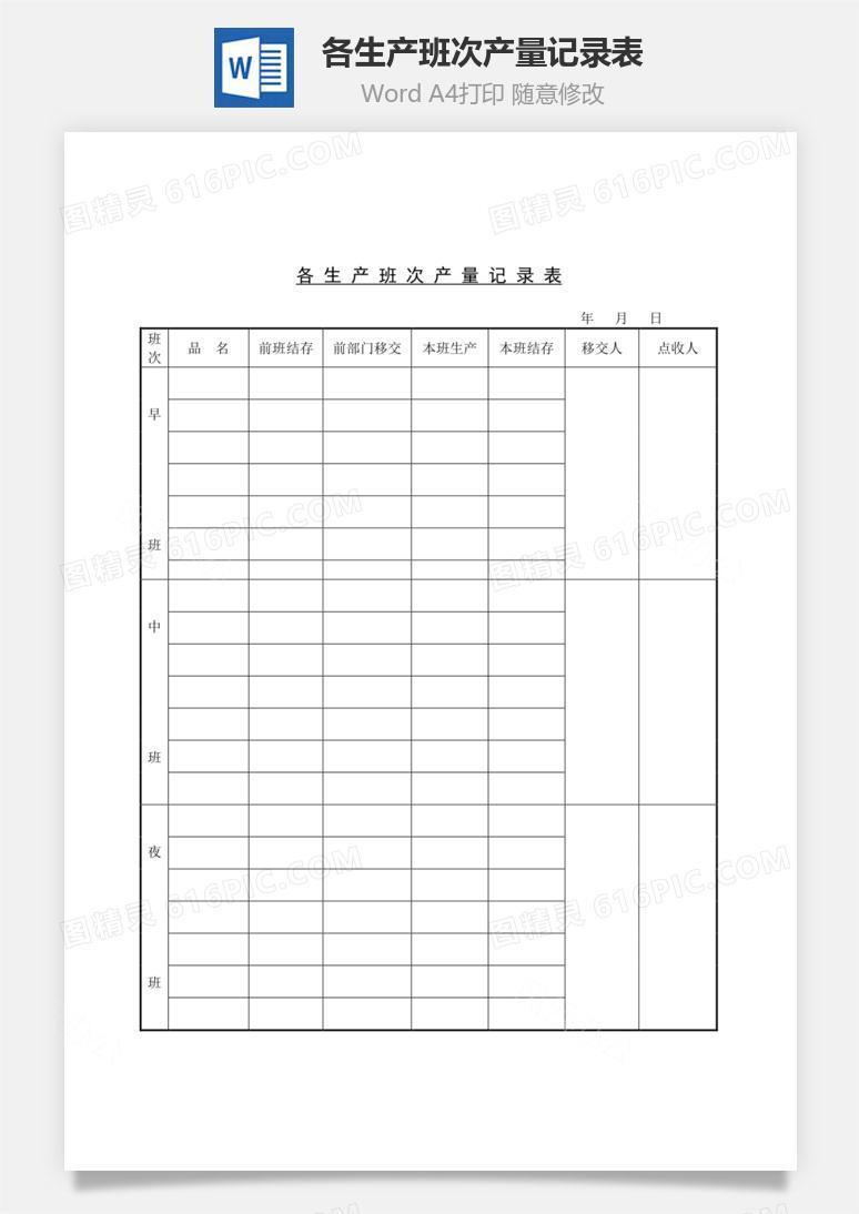 各生产班次产量记录表Word文档