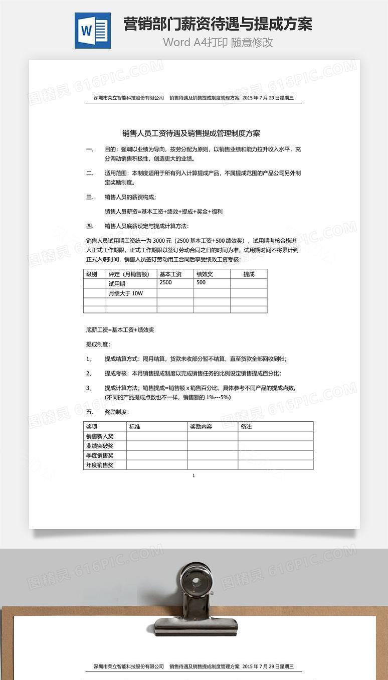 营销部门薪资待遇与提成方案Word文档