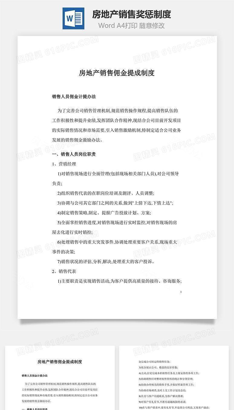 房地产销售奖惩制度Word文档