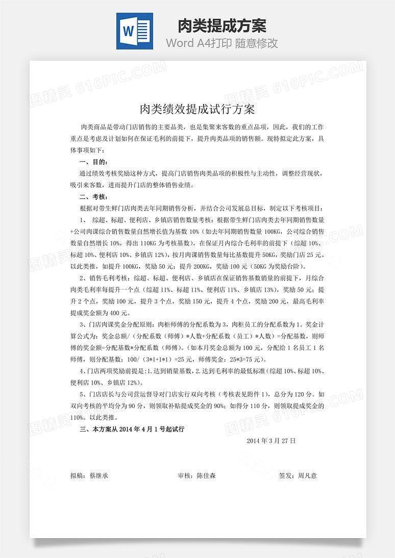 肉类提成方案Word文档