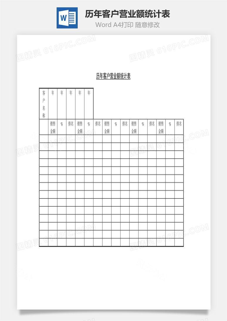 历年客户营业额统计表Word文档