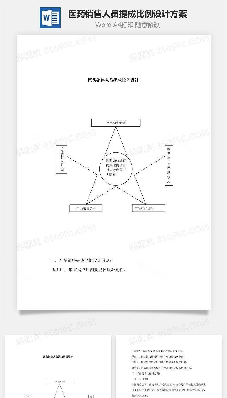医药销售人员提成比例设计方案Word文档
