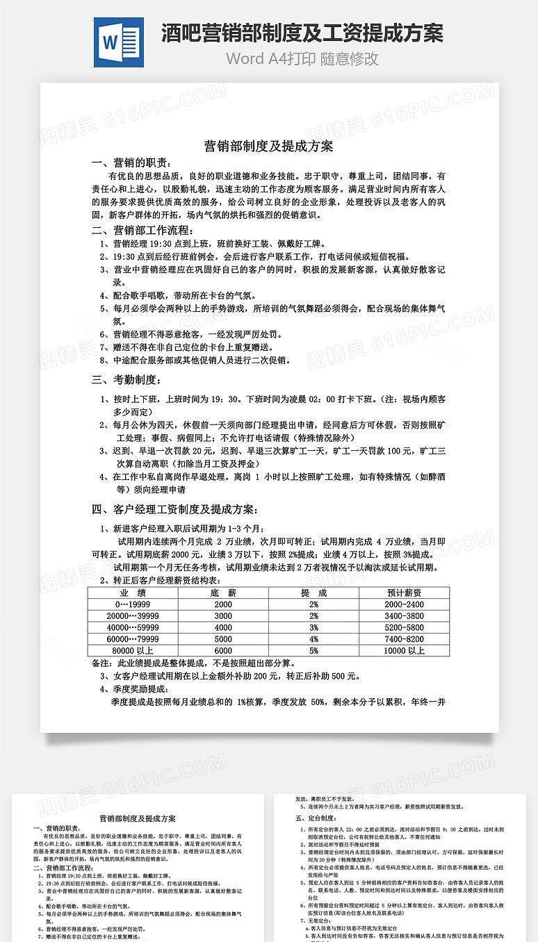 酒吧营销部制度及工资提成方案Word文档