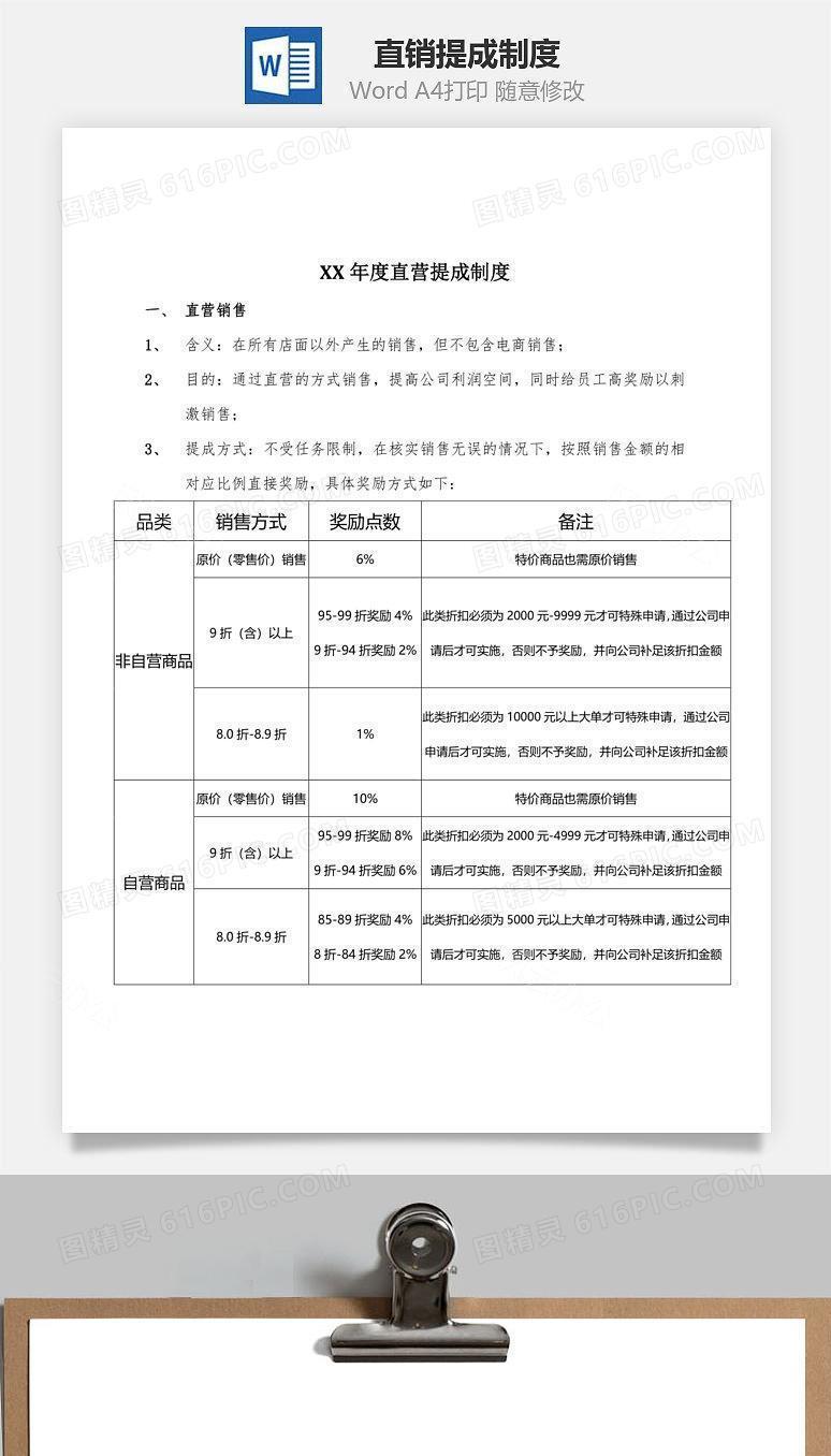 直销提成制度Word文档