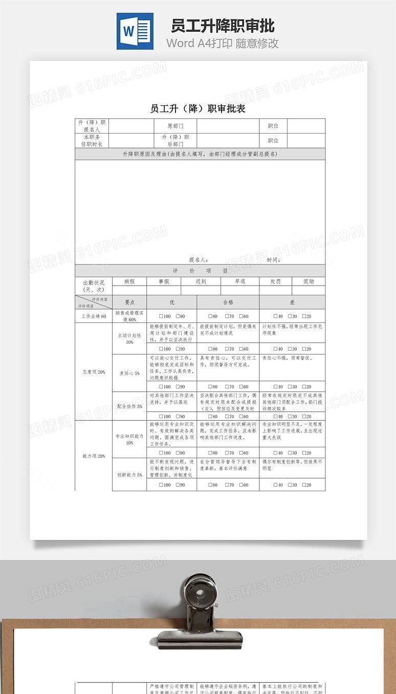 员工升降职审批Word文档