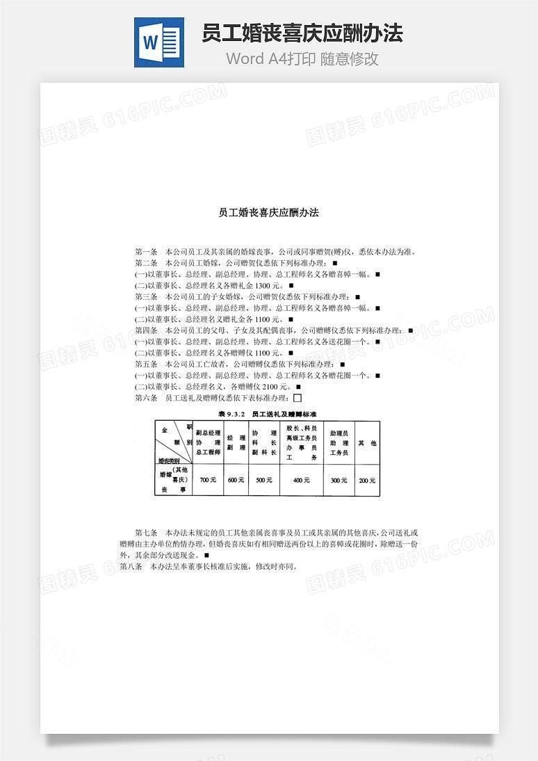 员工婚丧喜庆应酬办法Word文档