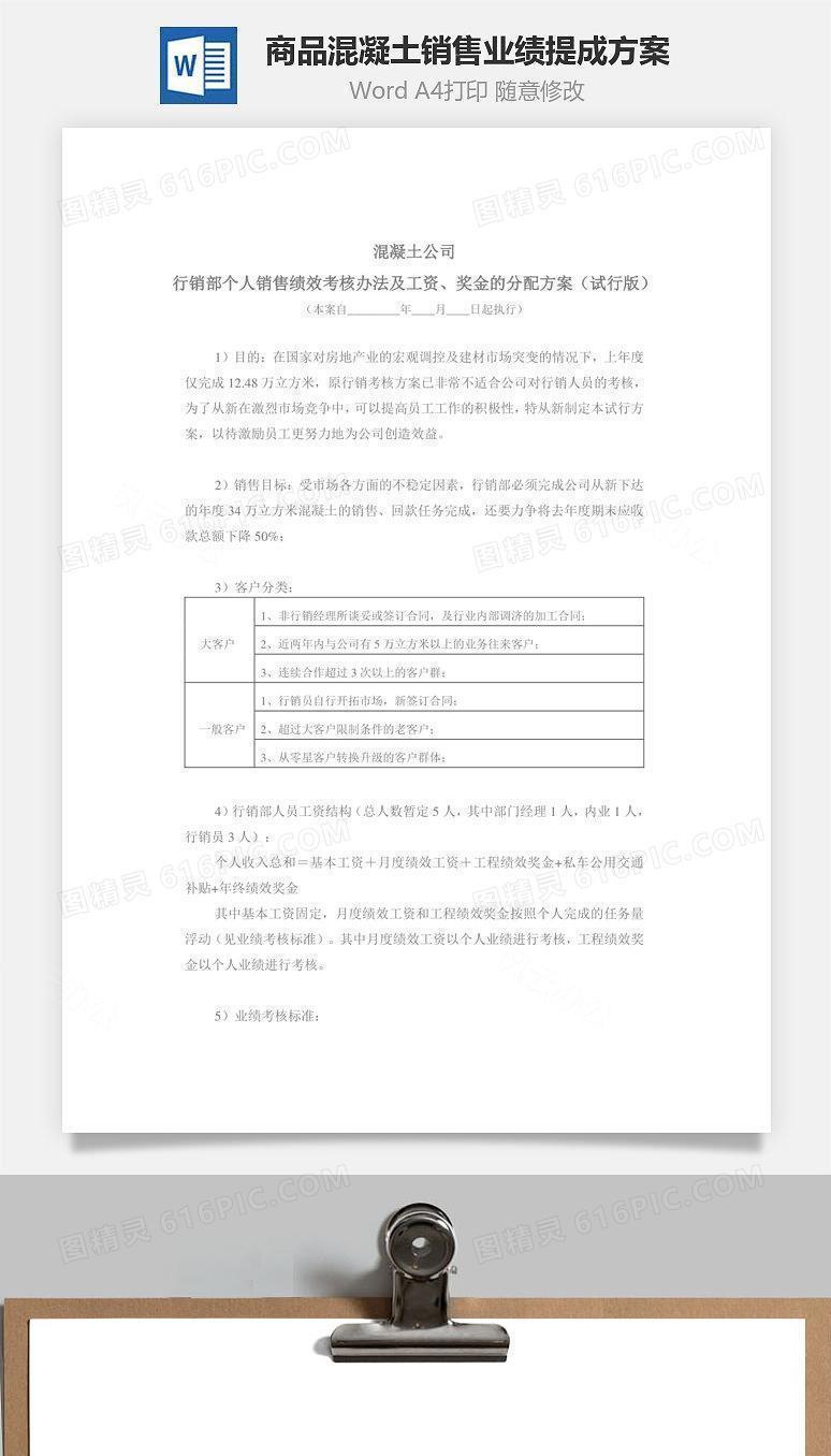 某商品混凝土销售业绩提成方案Word文档