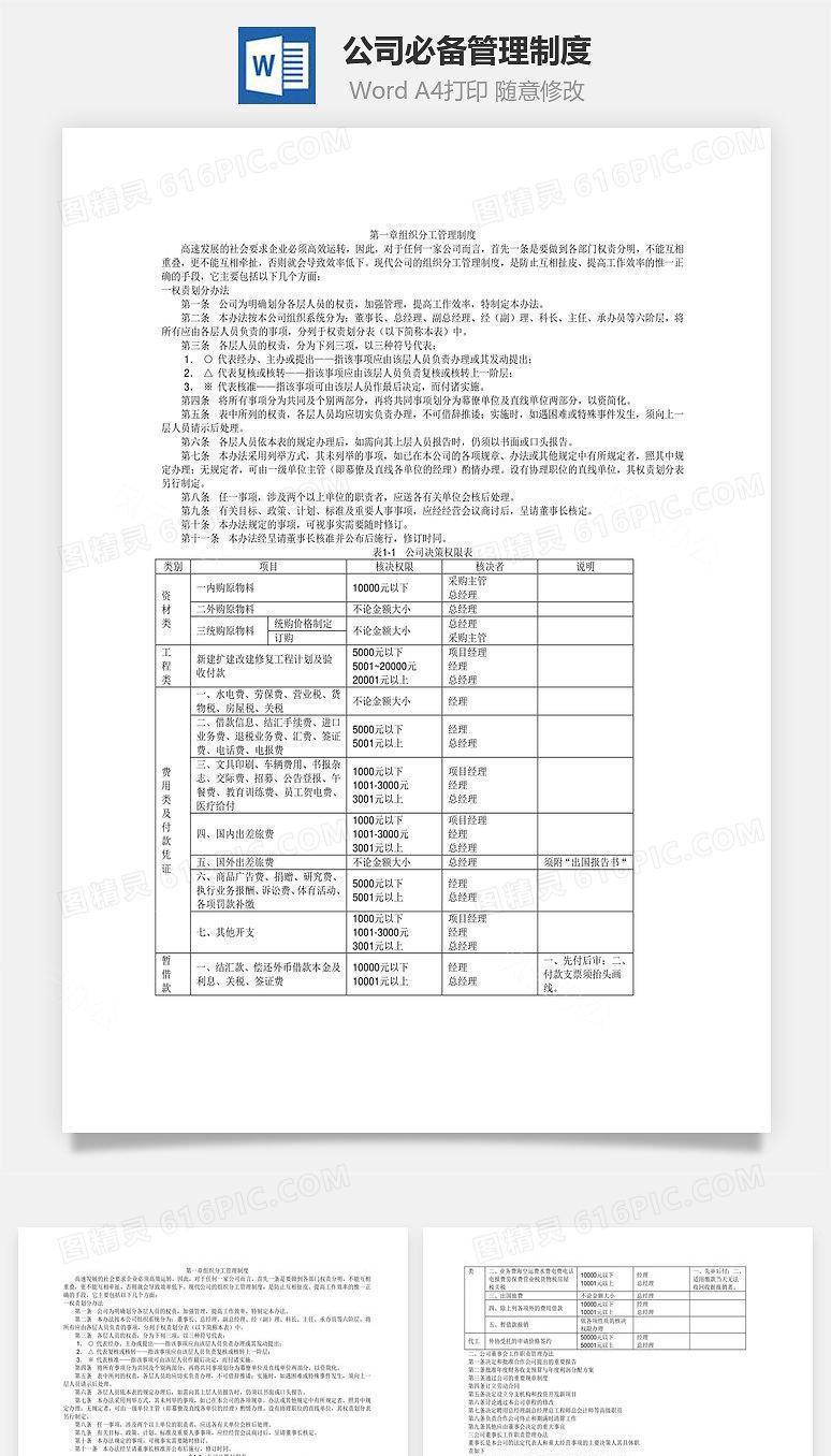 公司必备管理制度Word文档