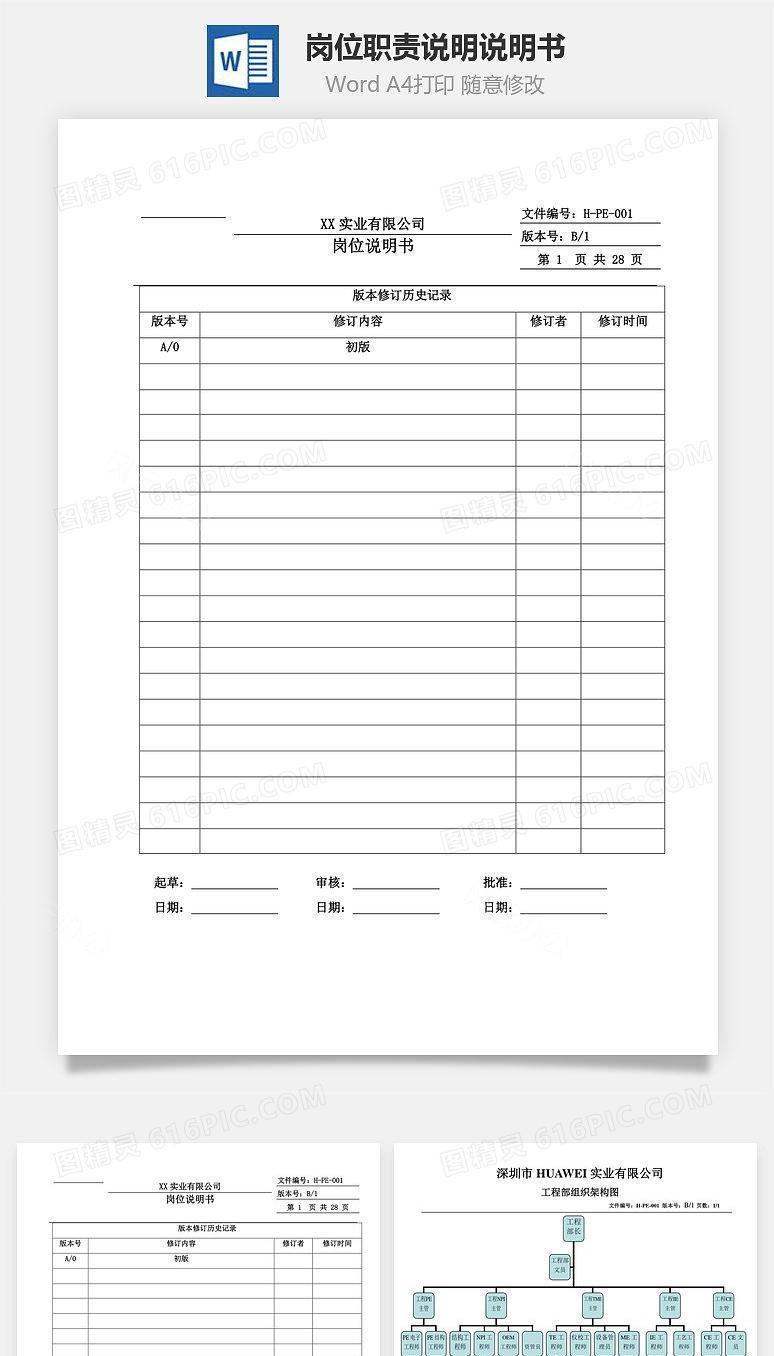 岗位职责说明说明书(工程部)Word文档