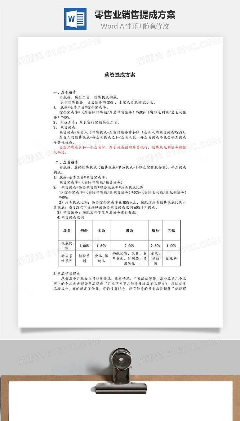 零售业销售提成方案Word文档