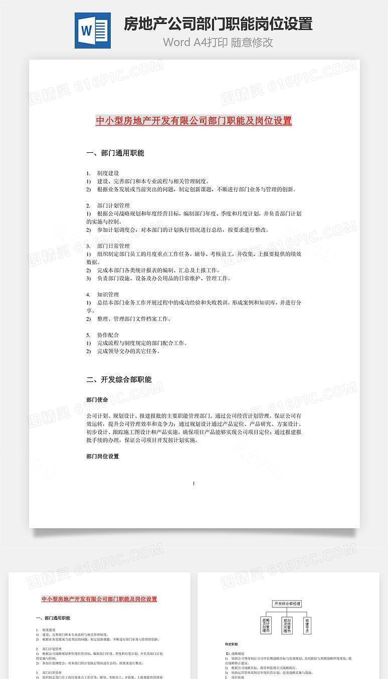 房地产公司部门职能岗位设置Word文档