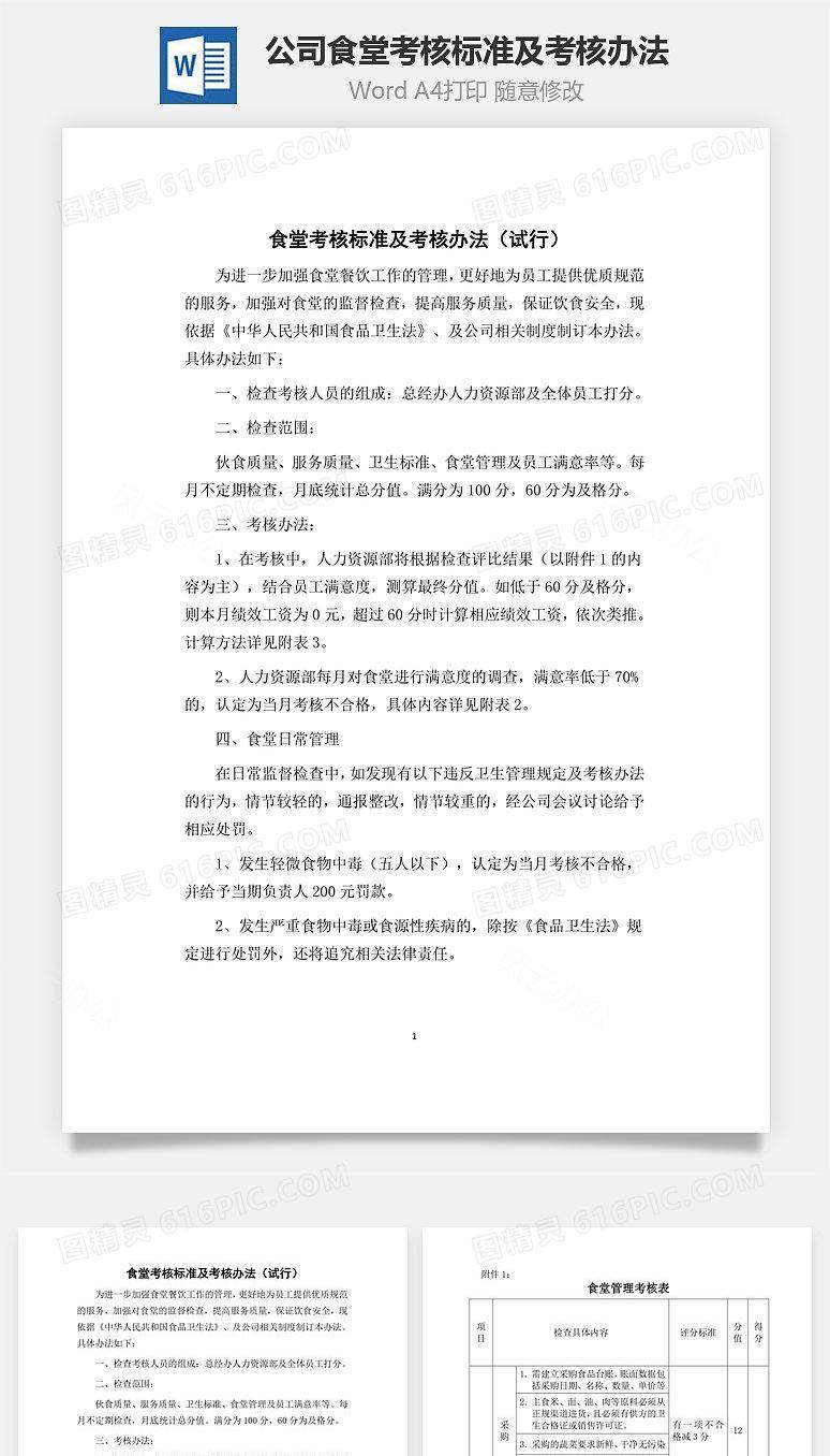 公司食堂考核标准及考核办法Word文档