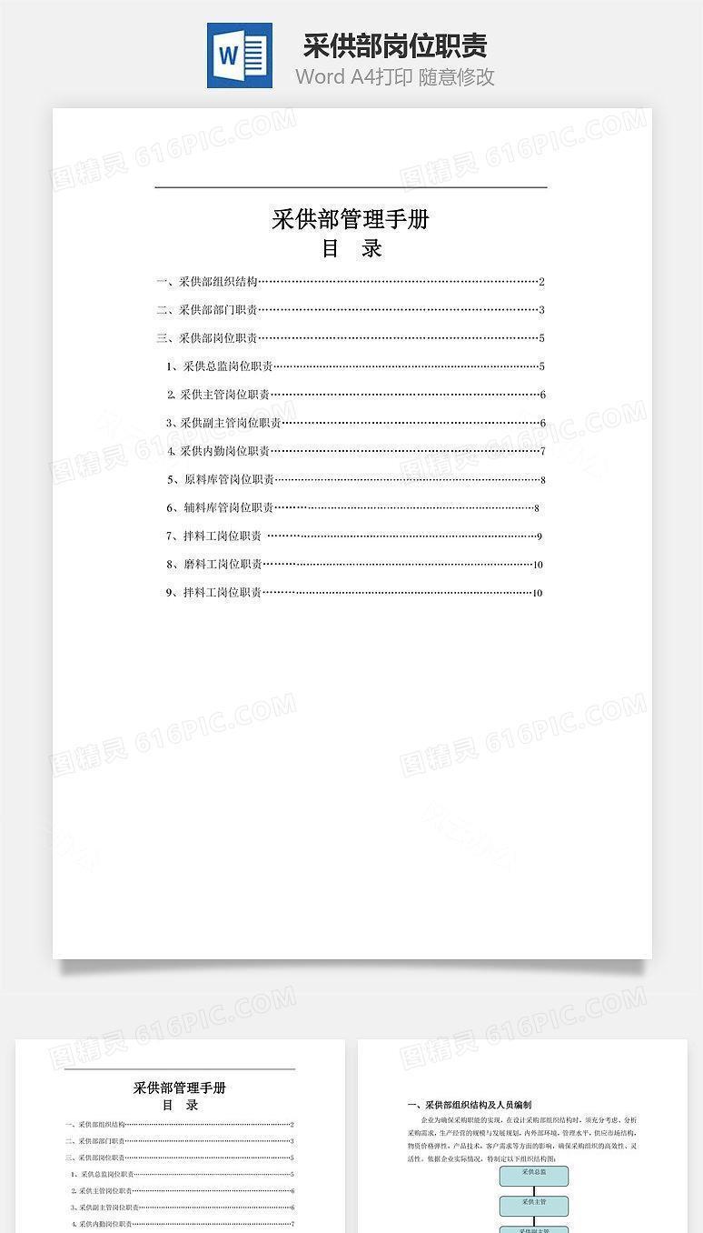 采供部岗位职责Word文档