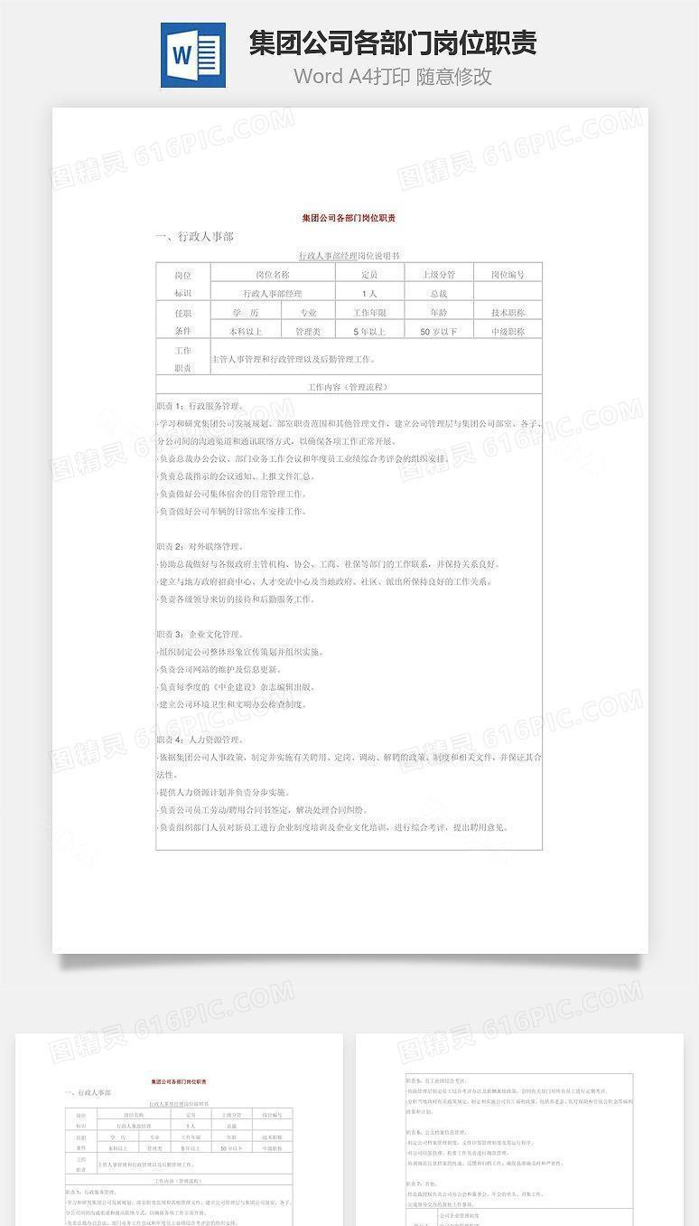 集团公司各部门岗位职责Word文档