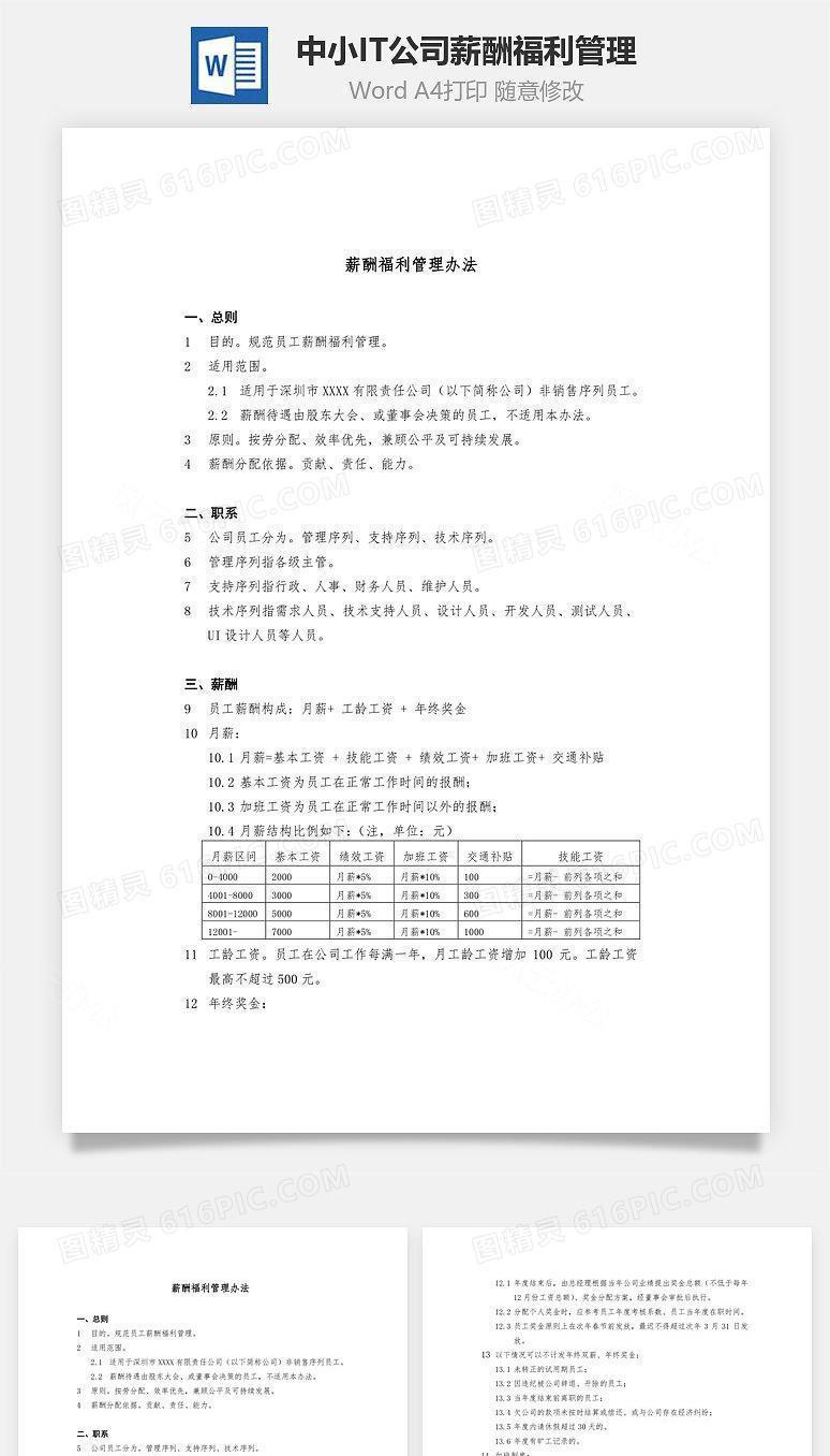 中小IT科技公司薪酬福利管理Word文档