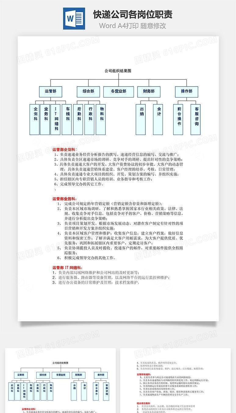 快递公司各岗位职责Word文档