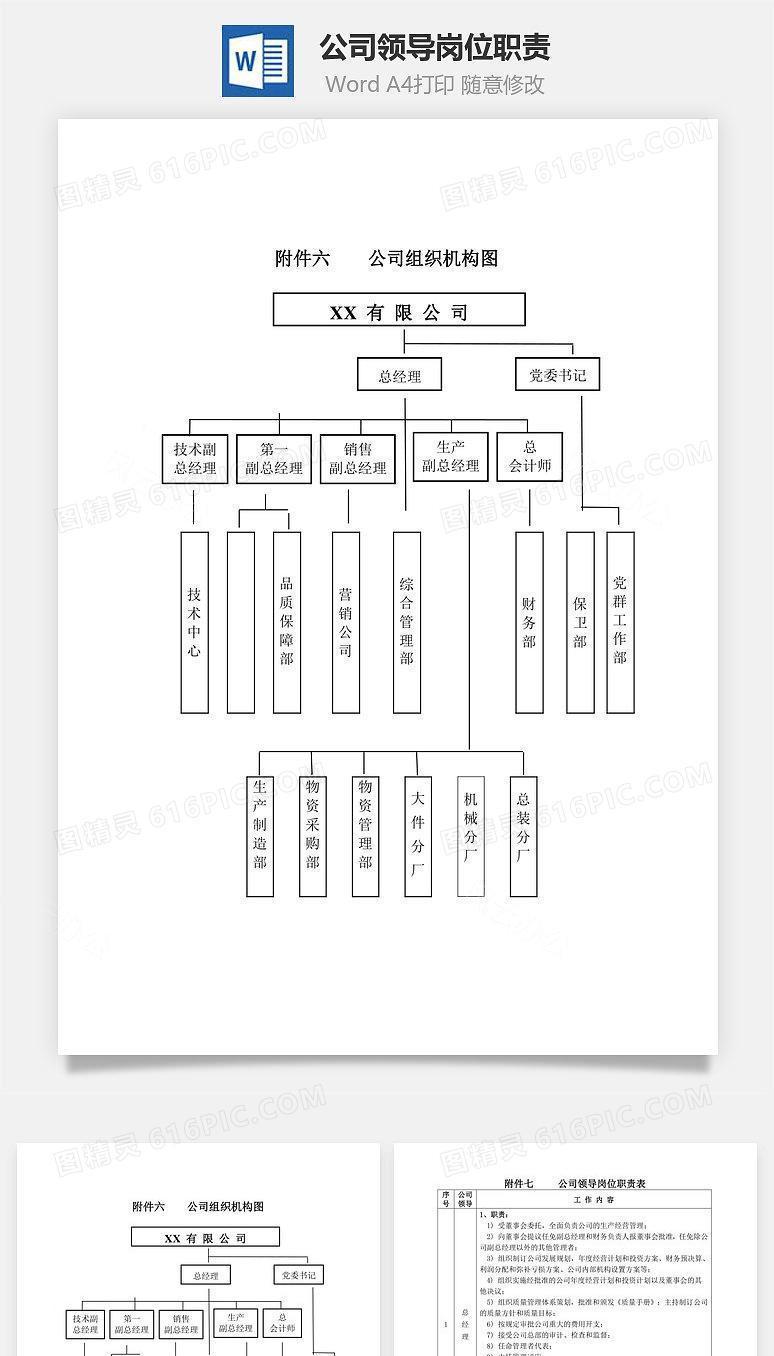 公司领导岗位职责Word文档
