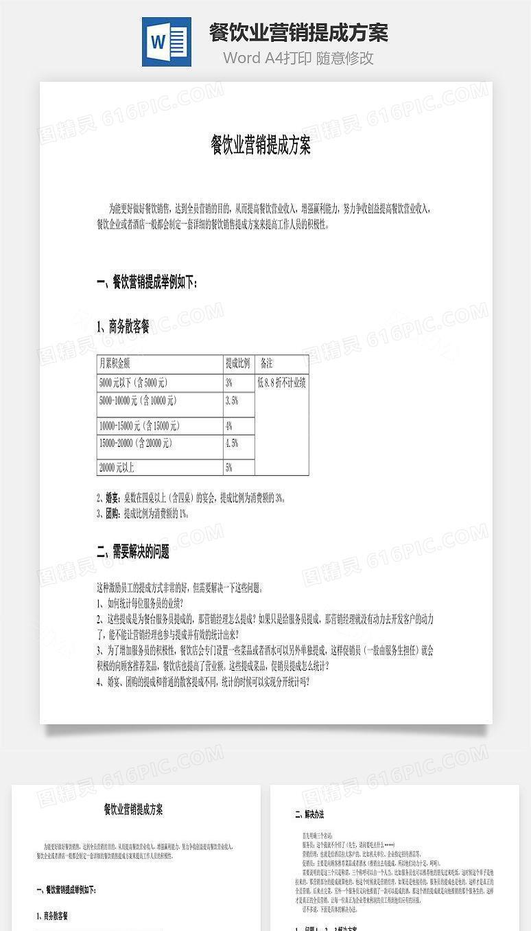 餐饮业营销提成方案Word文档