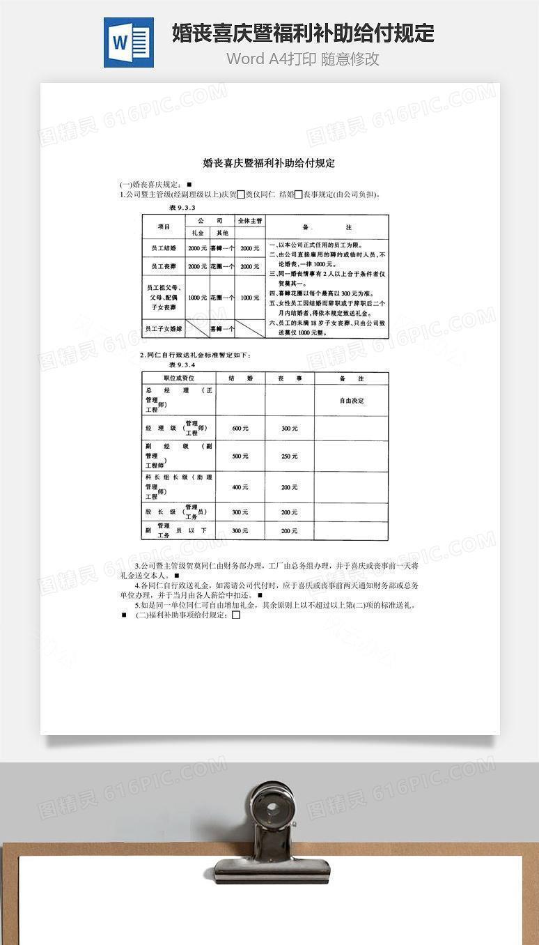 婚丧喜庆暨福利补助给付规定Word文档