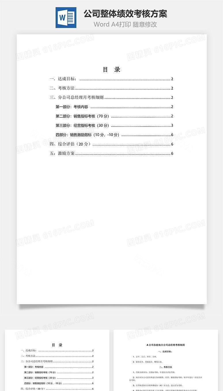 公司整体绩效考核方案