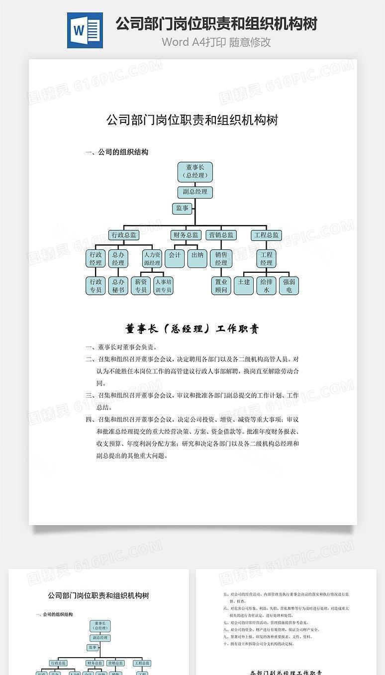 公司部门岗位职责和组织机构树Word文档