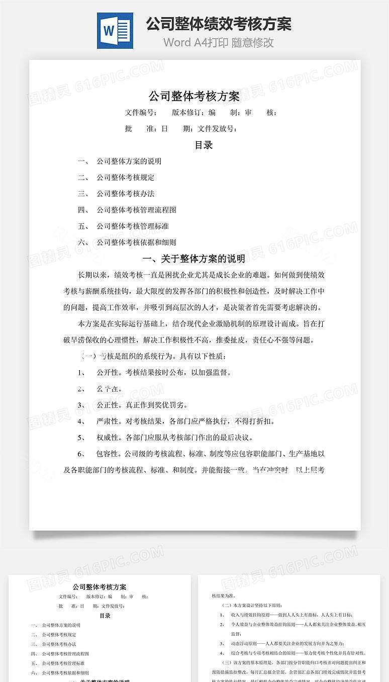 公司整体绩效考核方案