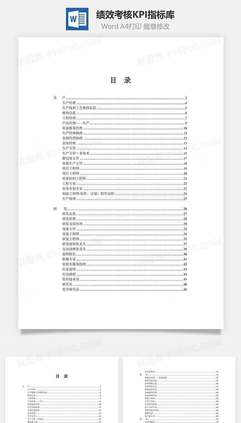 绩效考核KPI指标库Word文档