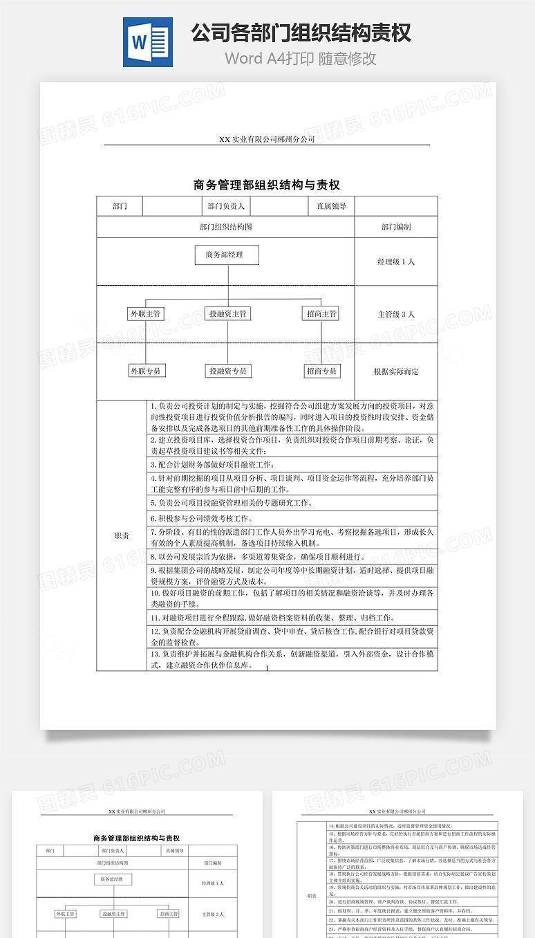 公司各部门组织结构责权与岗位职责Word