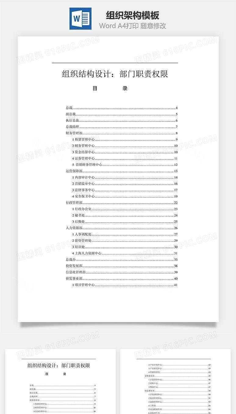 组织架构（职责权限）Word文档