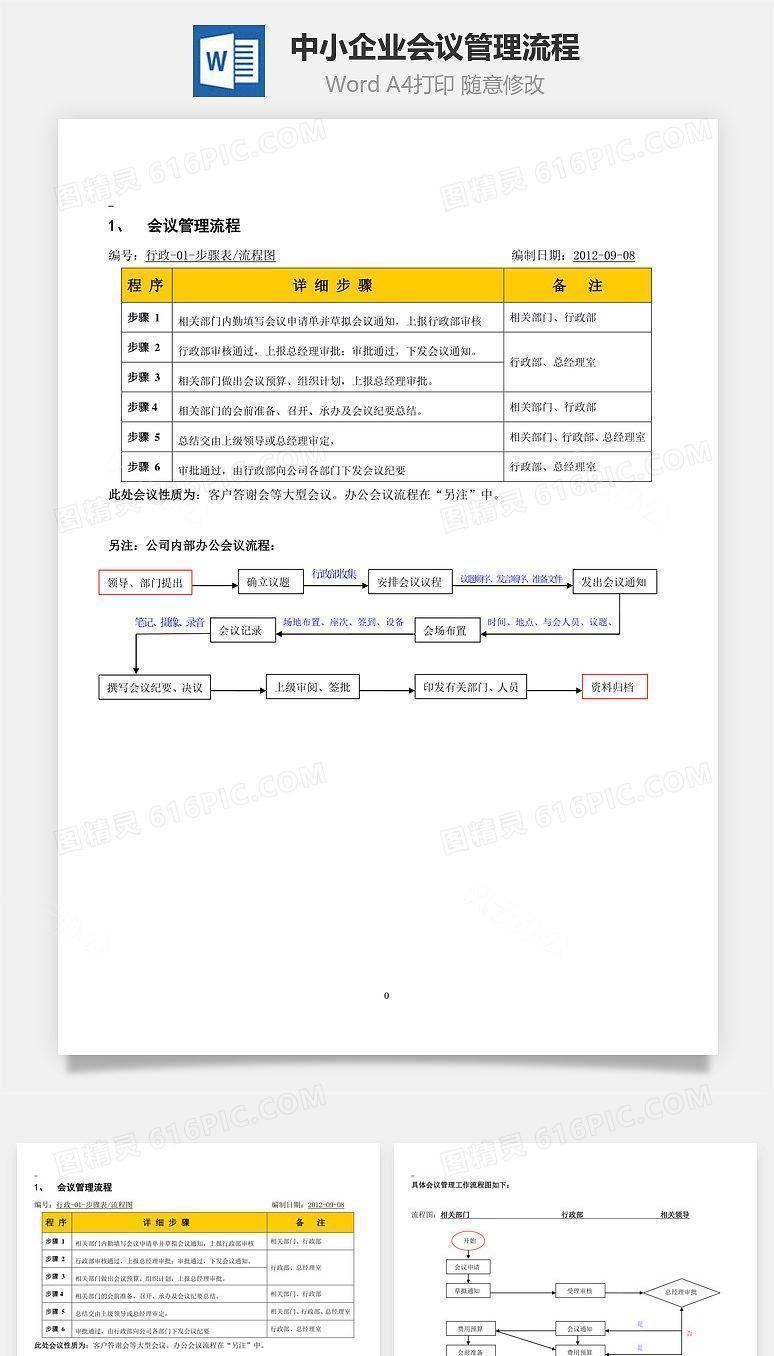 中小企业会议管理流程
