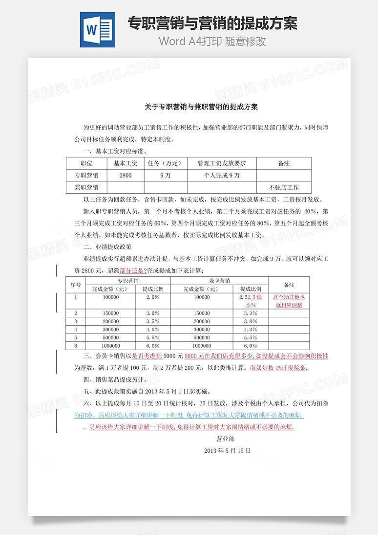 专职营销与兼职营销的提成方案Word文档
