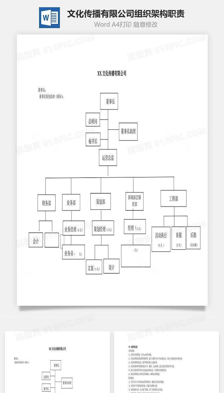 文化传播有限公司组织架构职责Word文档