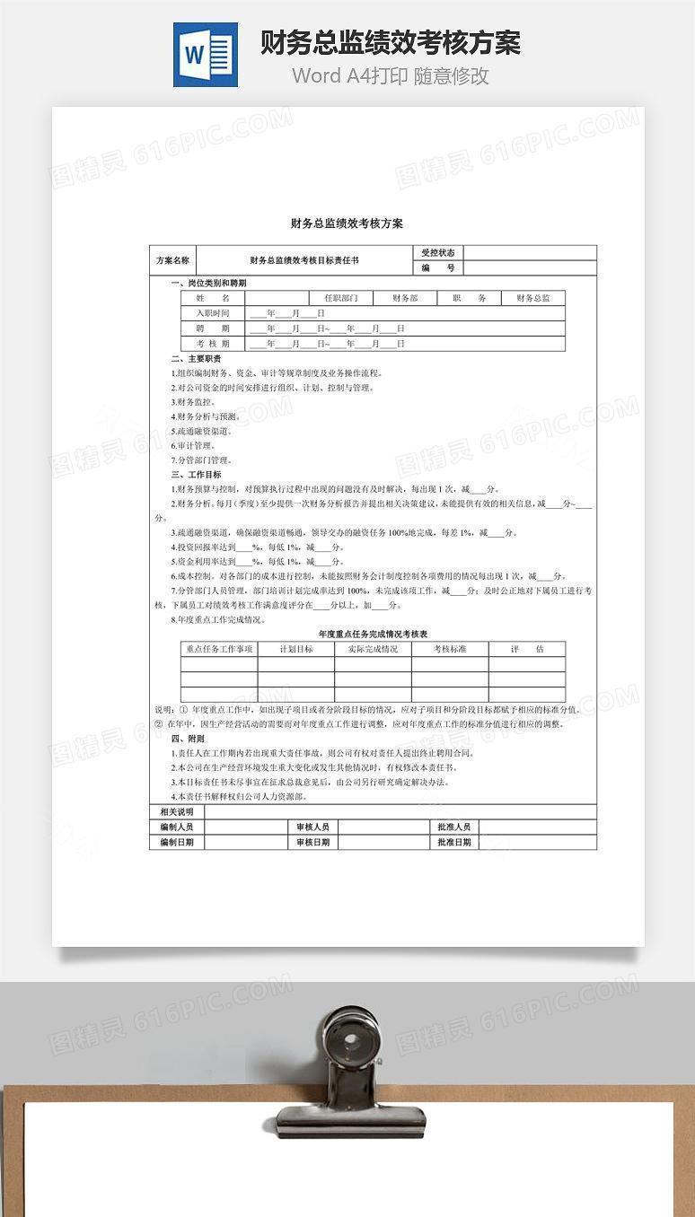 财务总监绩效考核方案
