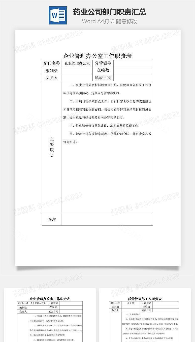 药业公司部门职责汇总Word文档