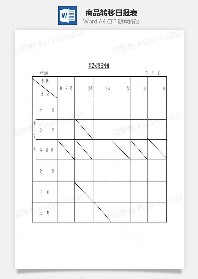商品转移日报表Word文档