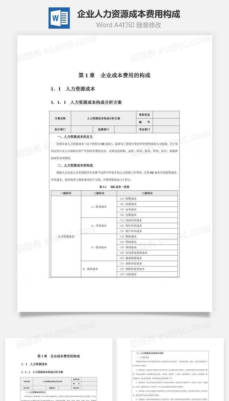 企业人力资源成本费用的构成Word文档