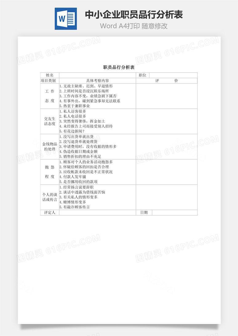 中小企业职员品行分析表