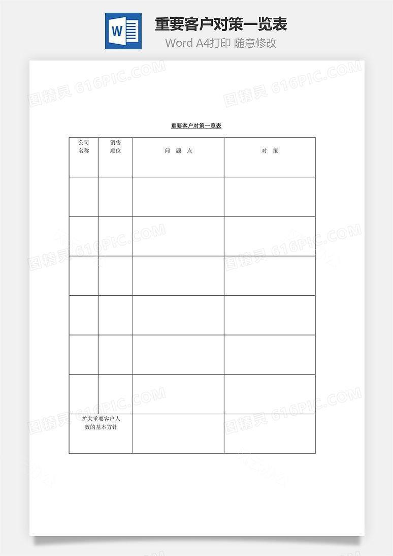 重要客户对策一览表Word文档