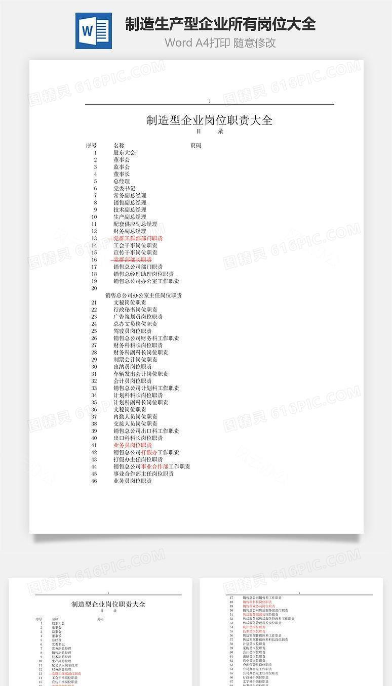 制造生产型企业所有岗位大全Word文档