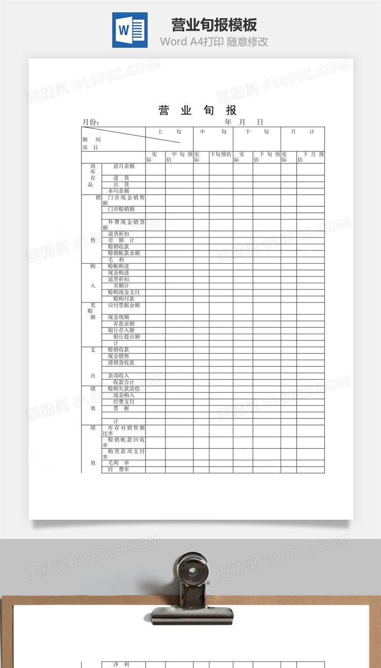 营业旬报word文档