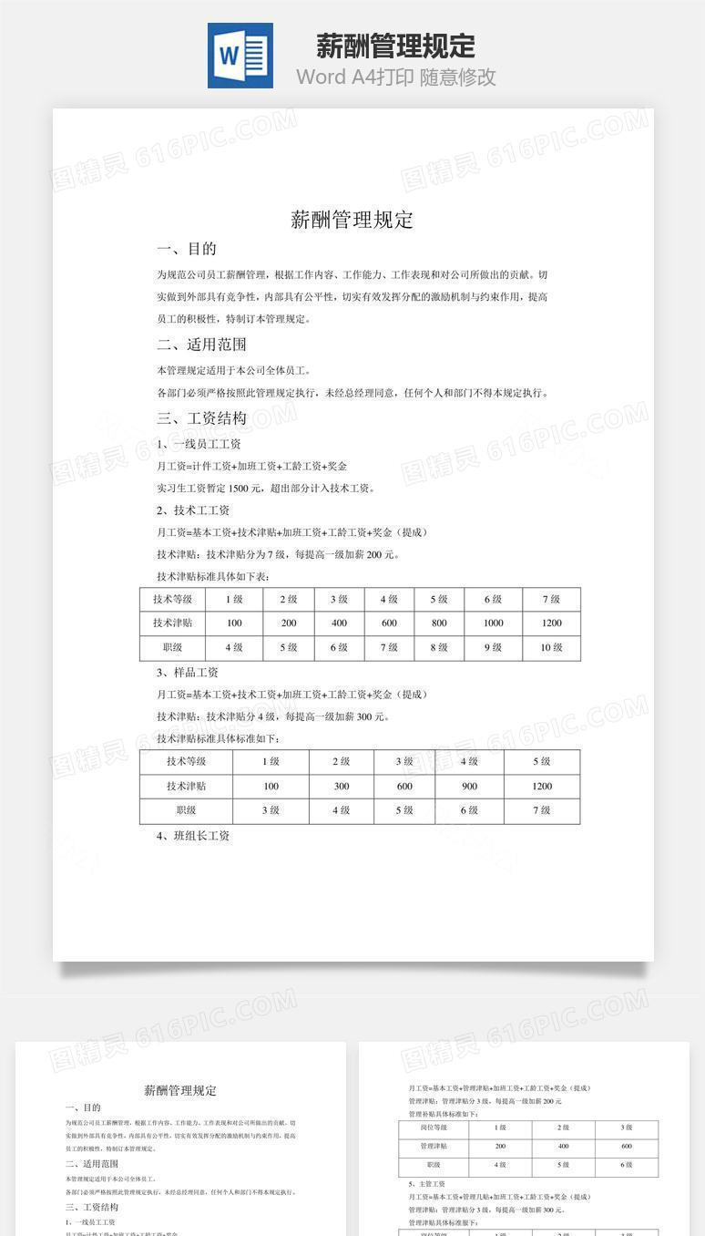 薪酬管理规定word文档